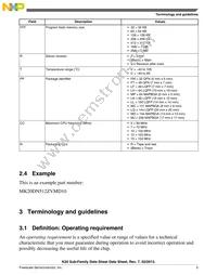 MK20DN512ZVLK10 Datasheet Page 5