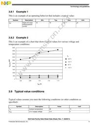 MK20DN512ZVLK10 Datasheet Page 9