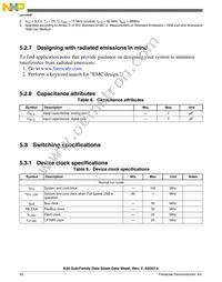 MK20DN512ZVLK10 Datasheet Page 20