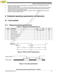 MK20DN512ZVLK10 Datasheet Page 23