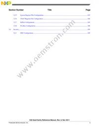 MK20DN512ZVMB10 Datasheet Page 5