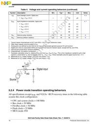MK20DN512ZVMD10 Datasheet Page 16