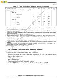MK20DN512ZVMD10 Datasheet Page 19