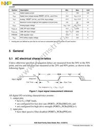 MK20DX128VFT5 Datasheet Page 10