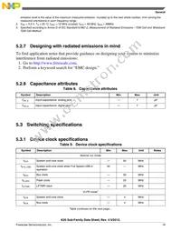 MK20DX128VFT5 Datasheet Page 19