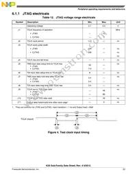 MK20DX128VFT5 Datasheet Page 23