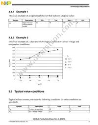 MK20DX128VLQ10 Datasheet Page 9