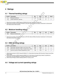 MK20DX128VLQ10 Datasheet Page 10