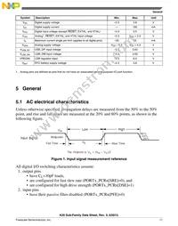 MK20DX128VLQ10 Datasheet Page 11