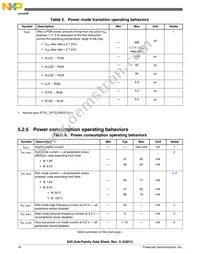 MK20DX128VLQ10 Datasheet Page 16