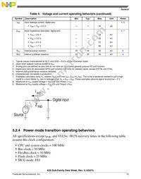 MK20DX256VLK10R Datasheet Page 15