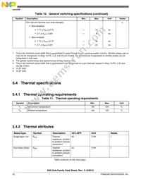 MK20DX256VLK10R Datasheet Page 22