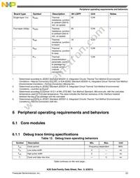 MK20DX256VLK10R Datasheet Page 23