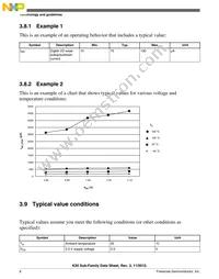 MK20DX256VLK7R Datasheet Page 8