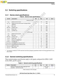 MK20DX256VLK7R Datasheet Page 19