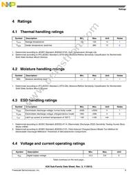 MK20DX256VMC7 Datasheet Page 9