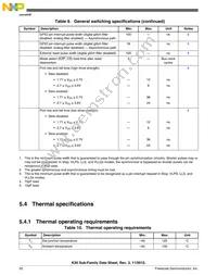 MK20DX256VMC7 Datasheet Page 20