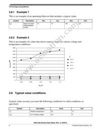 MK20DX256VML7 Datasheet Page 8