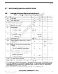 MK20DX256VML7 Datasheet Page 11