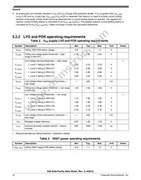 MK20DX256VML7 Datasheet Page 12