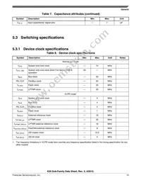 MK20DX256VML7 Datasheet Page 19