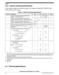 MK20DX256VML7 Datasheet Page 20