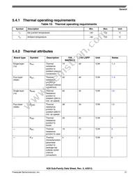 MK20DX256VML7 Datasheet Page 21