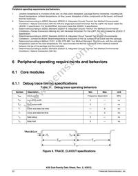 MK20DX256VML7 Datasheet Page 22