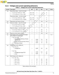 MK20DX256ZVMC10 Datasheet Page 15