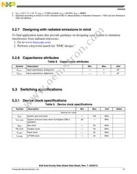 MK20DX256ZVMC10 Datasheet Page 21