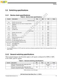 MK20DX64VLH7 Datasheet Page 19