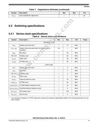 MK20DX64VMB7 Datasheet Page 19