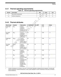 MK20DX64VMB7 Datasheet Page 21