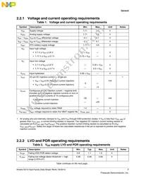 MK21DN512AVMC5R Datasheet Page 7