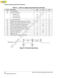 MK21DN512AVMC5R Datasheet Page 20