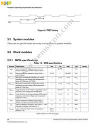 MK21DN512AVMC5R Datasheet Page 22