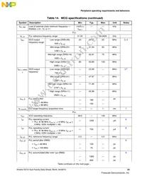 MK21DN512AVMC5R Datasheet Page 23