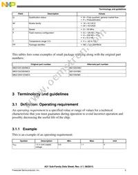 MK21DX256VLK5 Datasheet Page 5