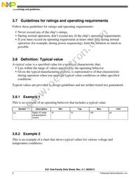 MK21DX256VLK5 Datasheet Page 8