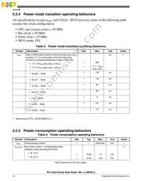 MK21DX256VMC5 Datasheet Page 14