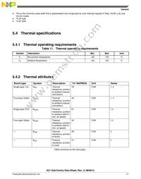 MK21DX256VMC5 Datasheet Page 21