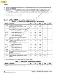 MK21FN1M0VLQ12 Datasheet Page 8