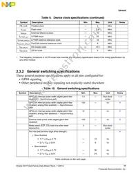 MK21FN1M0VLQ12 Datasheet Page 17