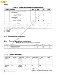 MK21FN1M0VLQ12 Datasheet Page 18