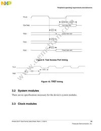 MK21FN1M0VLQ12 Datasheet Page 23
