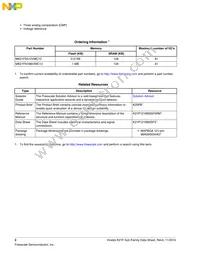 MK21FN1M0VMC12 Datasheet Page 2
