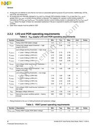 MK21FN1M0VMC12 Datasheet Page 8