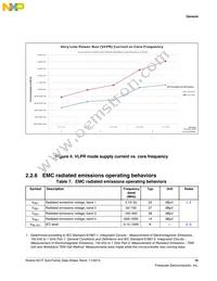 MK21FN1M0VMC12 Datasheet Page 15