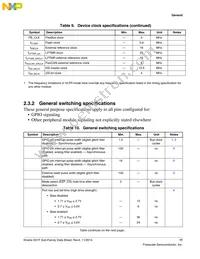 MK21FN1M0VMC12 Datasheet Page 17