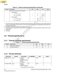 MK21FN1M0VMC12 Datasheet Page 18